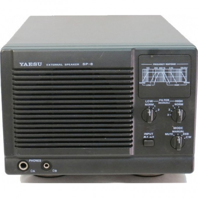 Динамики для радиостанций YAESU SP-8